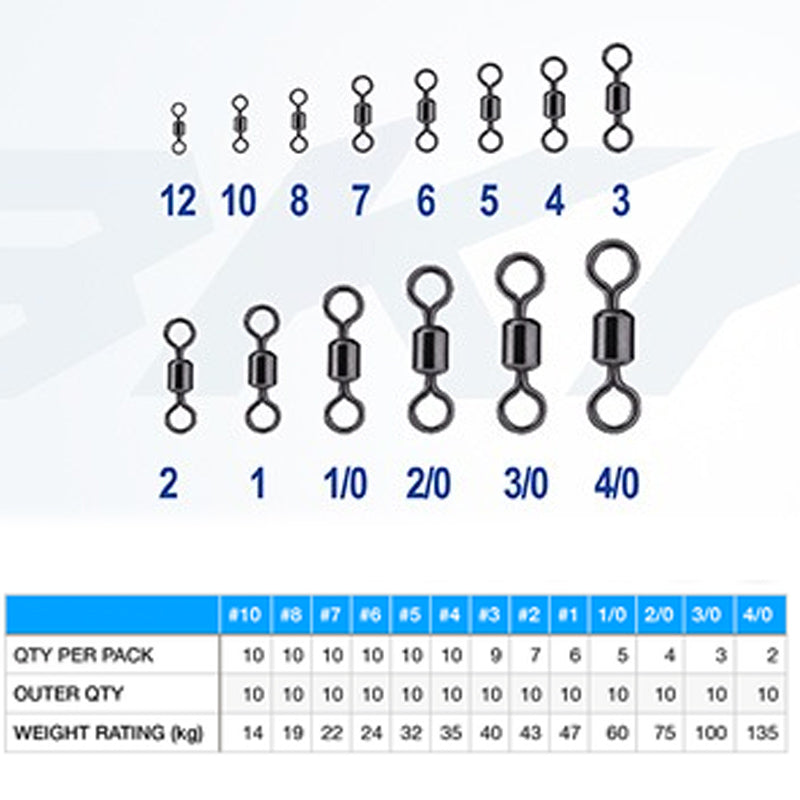 Girador BKK Rolling Swivel 32