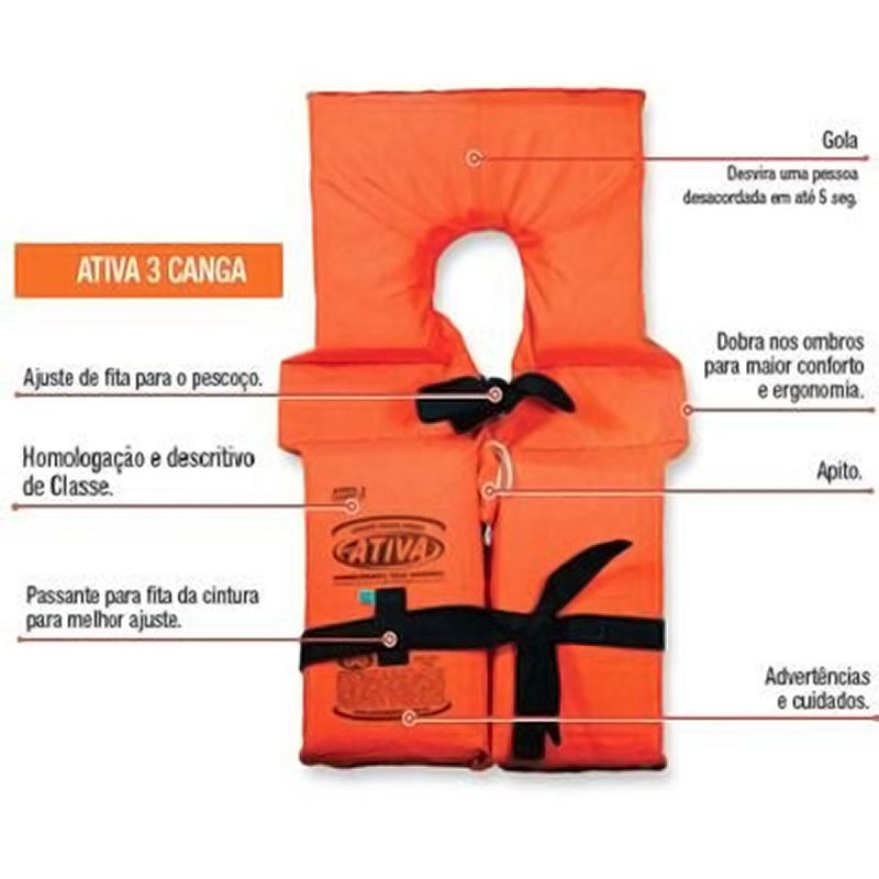 Kit 3 Salva Vidas Ativa GG (acima de 110kg, Homologado)