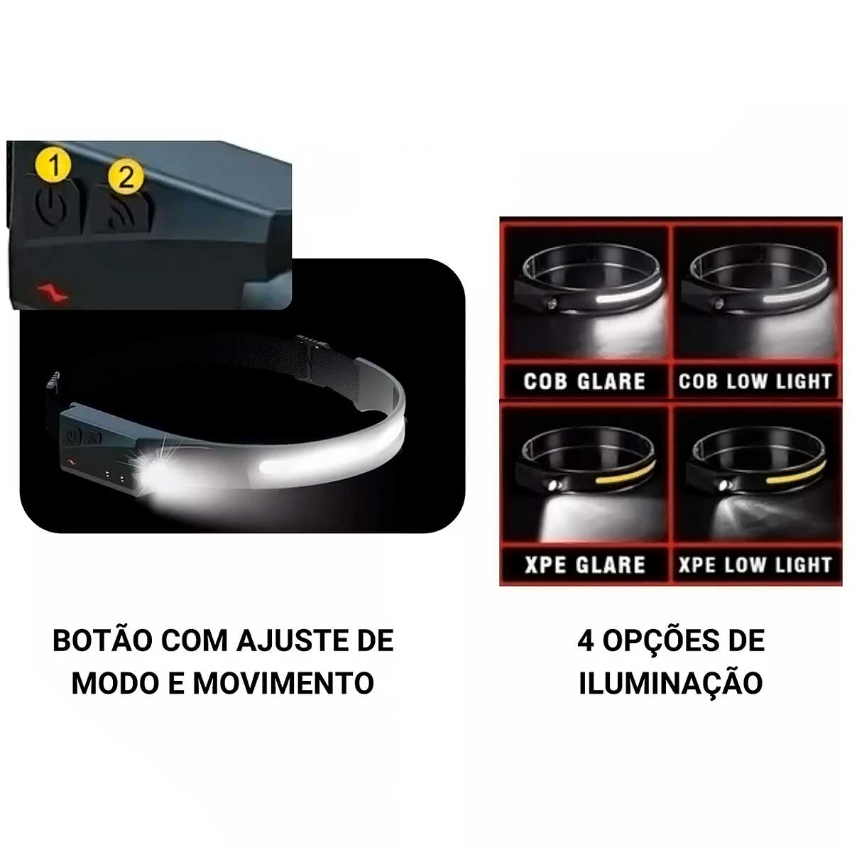 Lanterna de Cabeça LT-391 com sensor (5 modos)