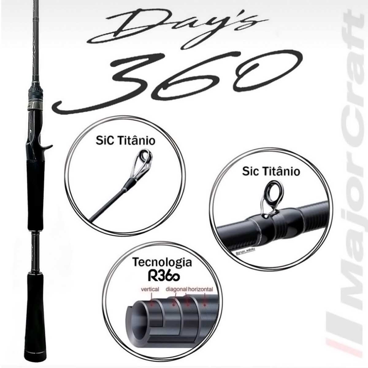 Vara Major Craft Day's 360 D360C-510M (5'10" 10-16lb)